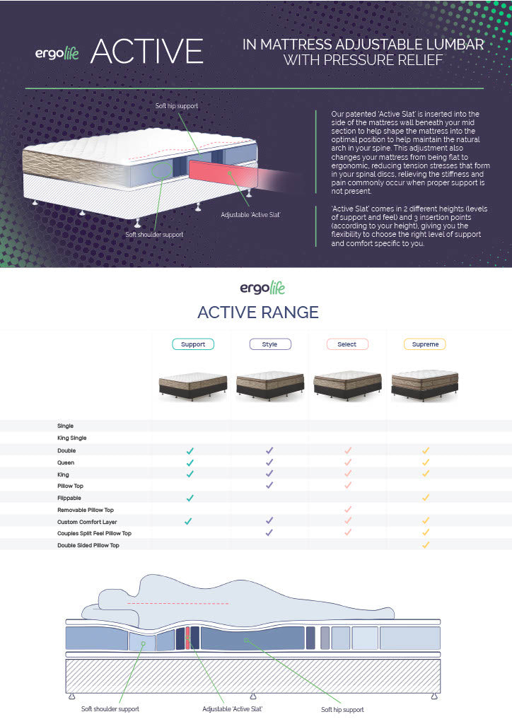 Ergolife Active SELECT Queen and King size