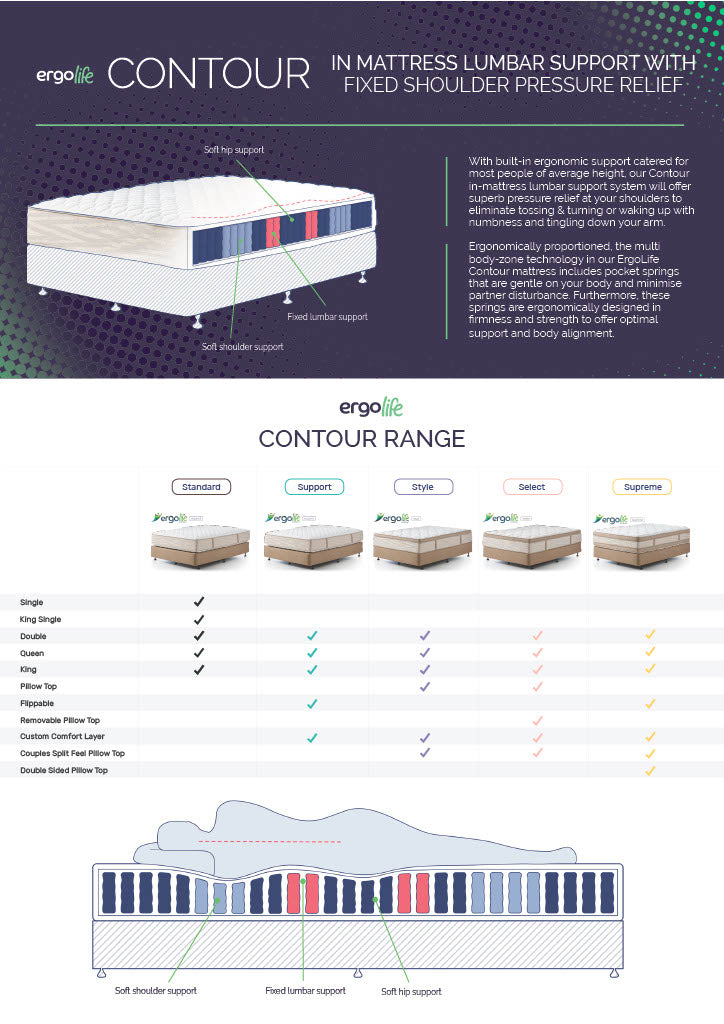 Ergolife Contour SELECT Double Size