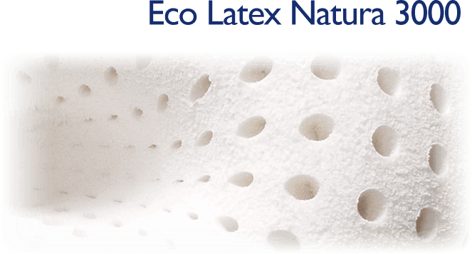 Organic Latex - The Aero Mattress