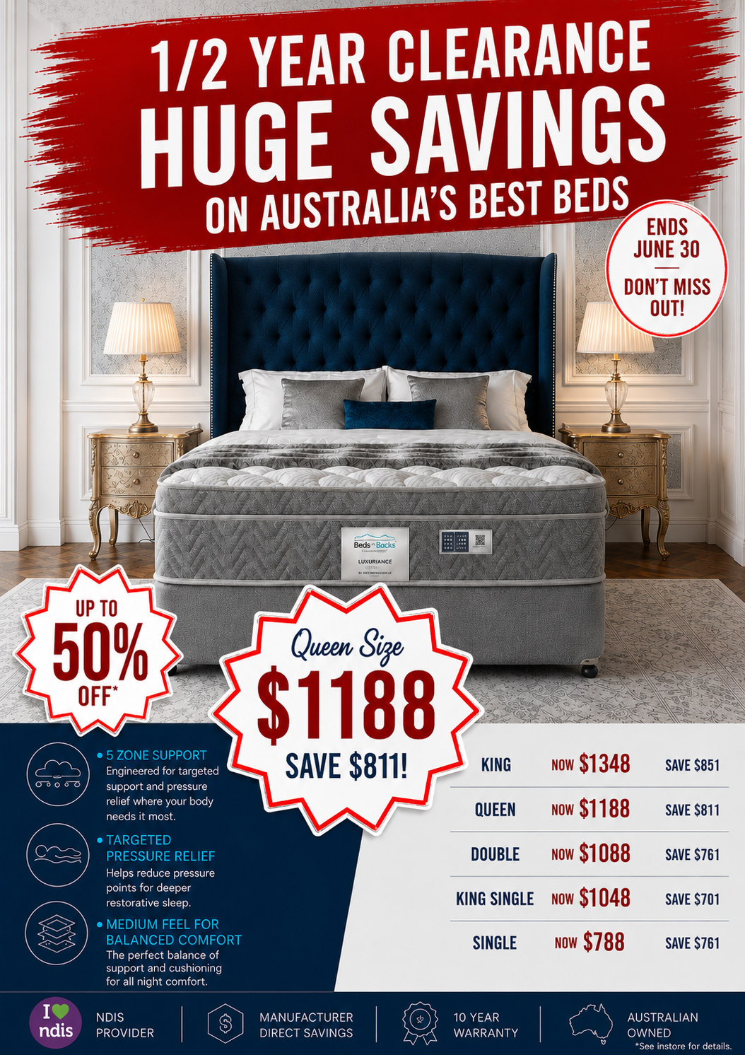 Luxuriance Mattress - Medium