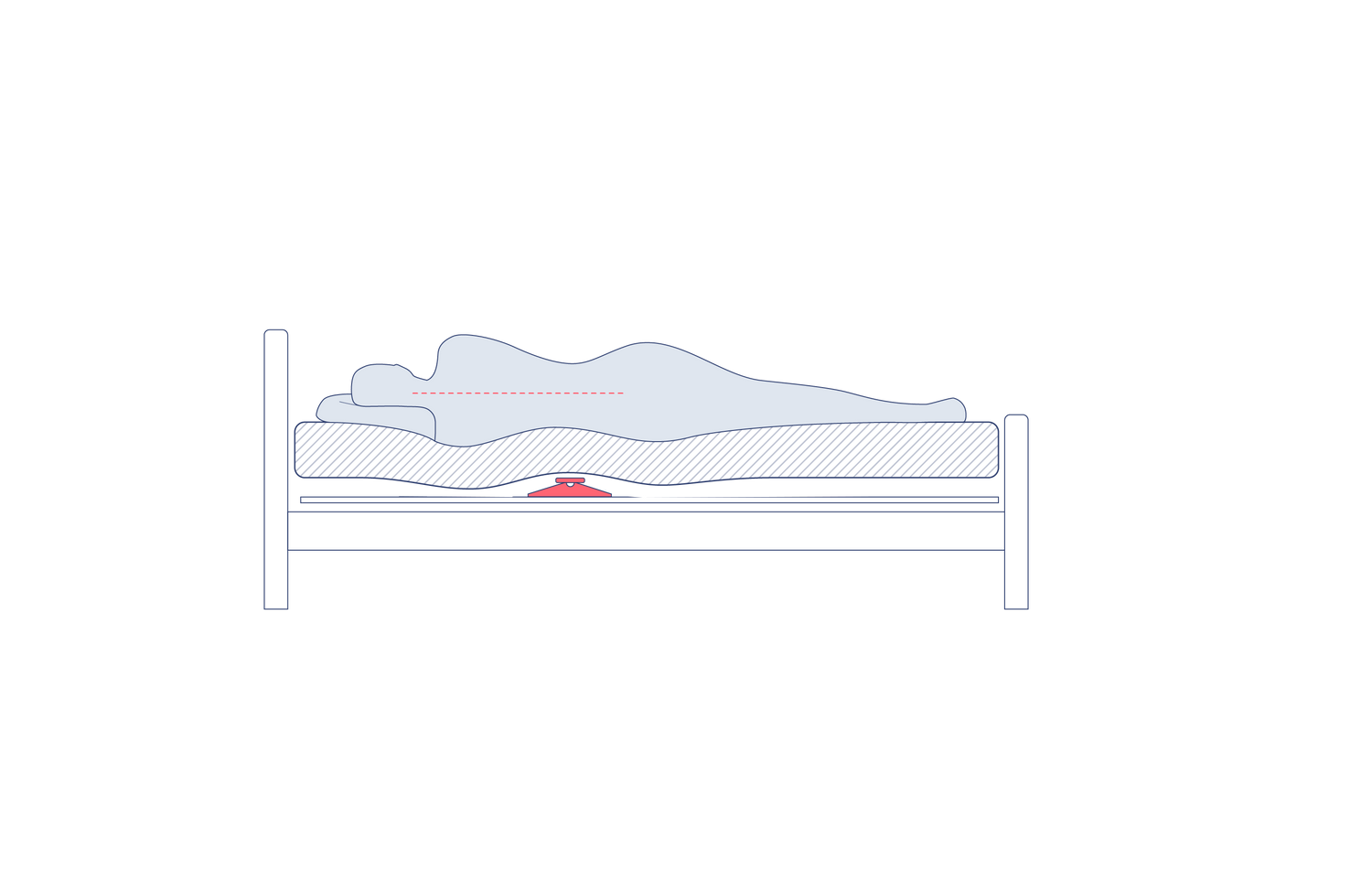 Ergolife Zero Stress Booster Slat/Lumbar Support