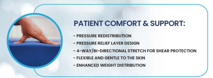 Care Easy Medical Mattress - Beds for Backs