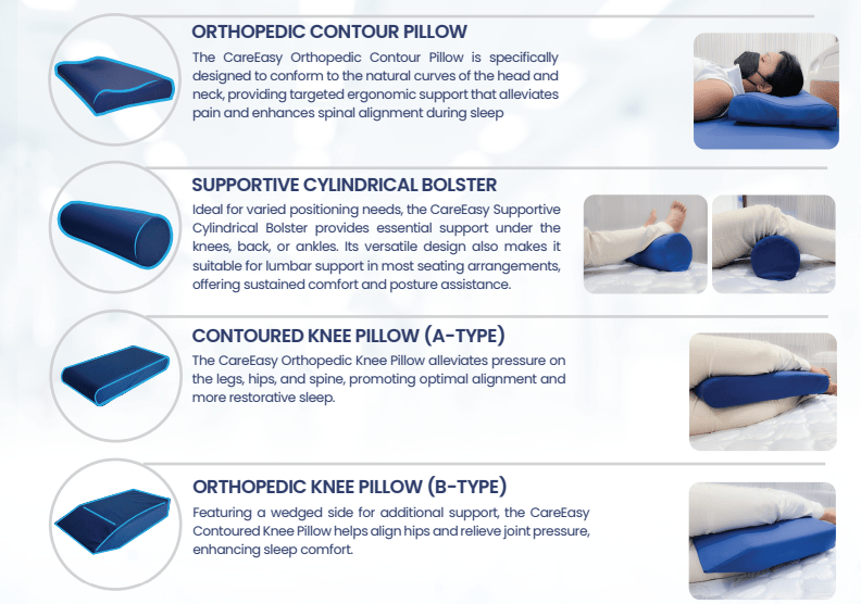 Care Easy Medical Mattress - Beds for Backs