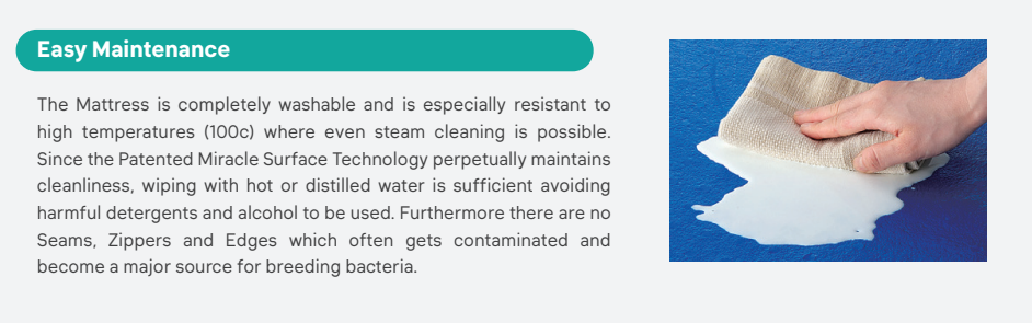 Super-Flex Medical Mattress