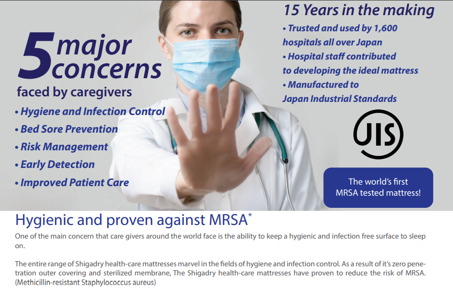 Super-Flex Medical Mattress