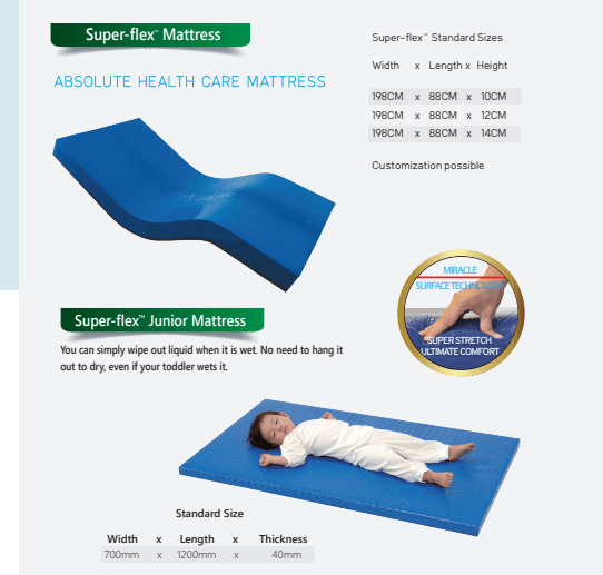 Super - Flex Medical Mattress - Beds for Backs