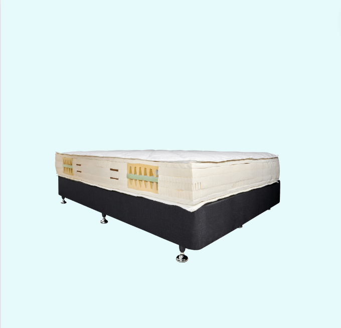 Ergonomic Latex and it's Organic too! - Beds for Backs