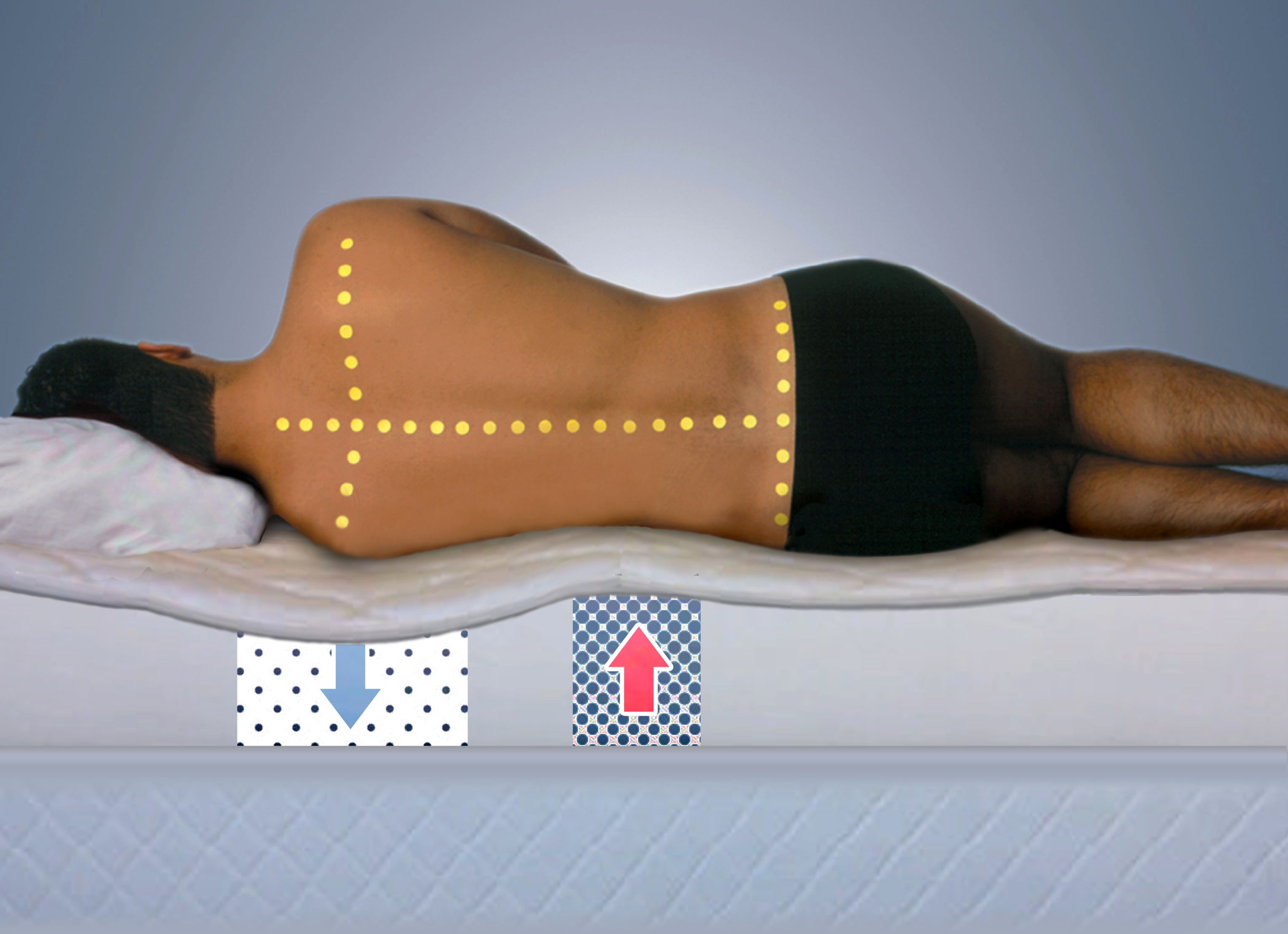 Lumbar - Beds for Backs