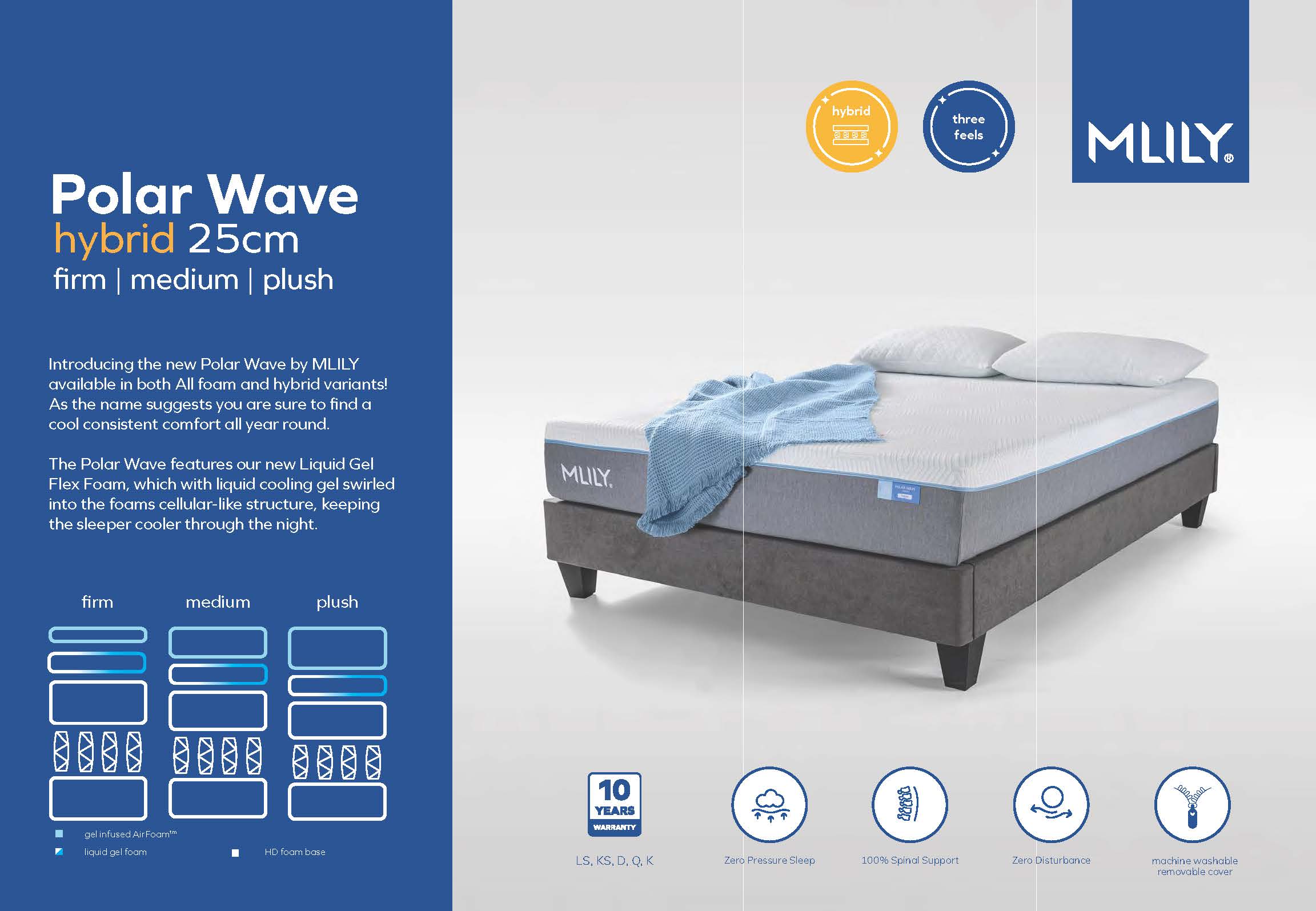MLILY Mattresses - Beds for Backs