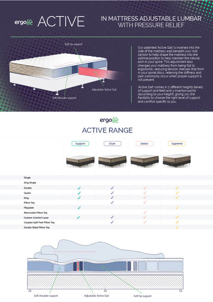 Ergolife Active SELECT Double size