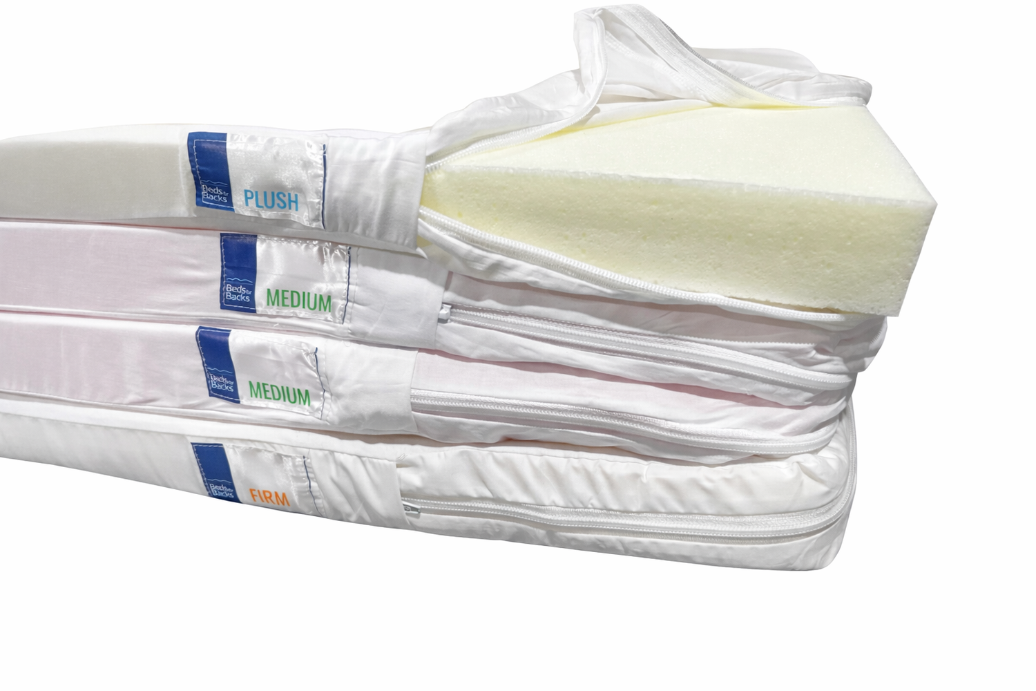 Ergolife Select 5 Zone, Changeable comfort levels; washable Bamboo with Copper Top cover