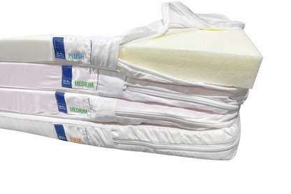 Ergolife Select 5 Zone, Changeable comfort levels; washable Bamboo with Copper Top cover