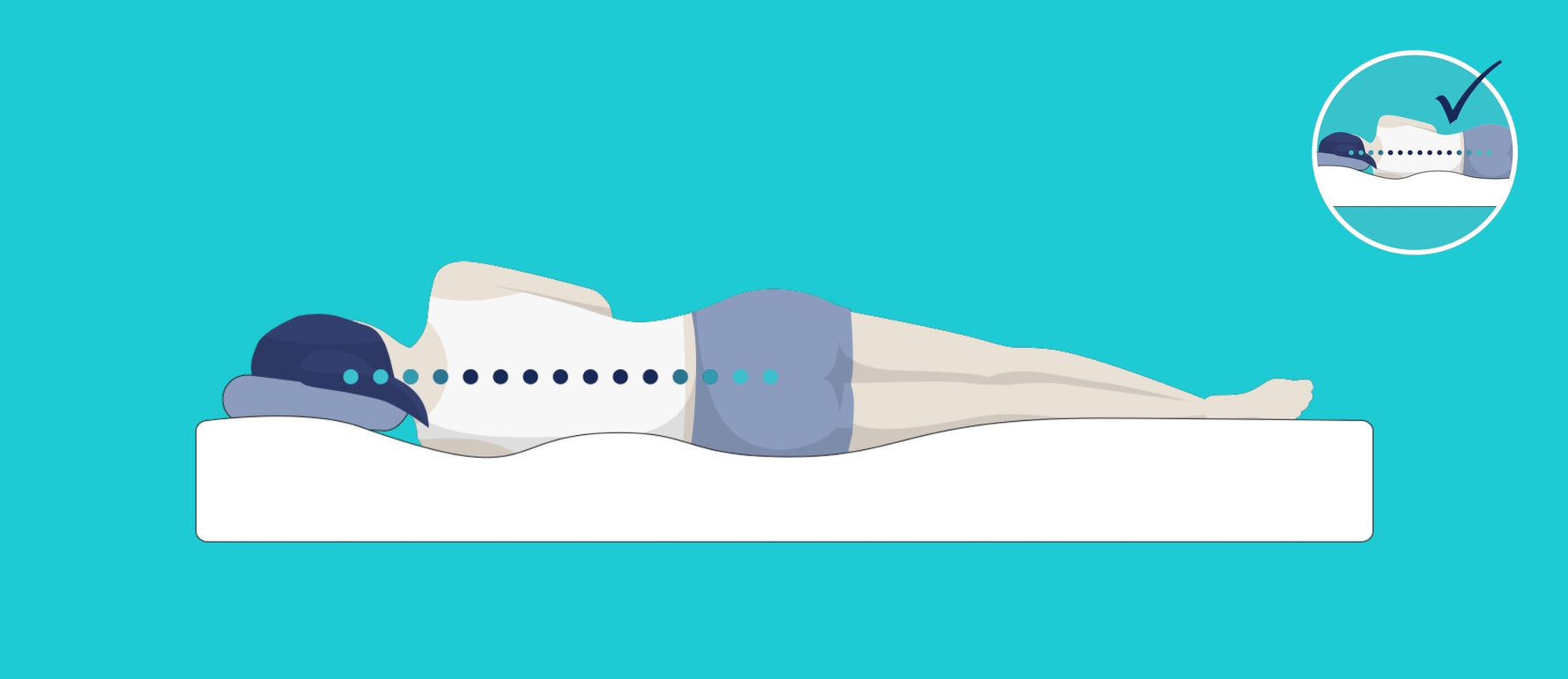 Beds for Backs Ergonomic Beds & Mattresses Melbourne