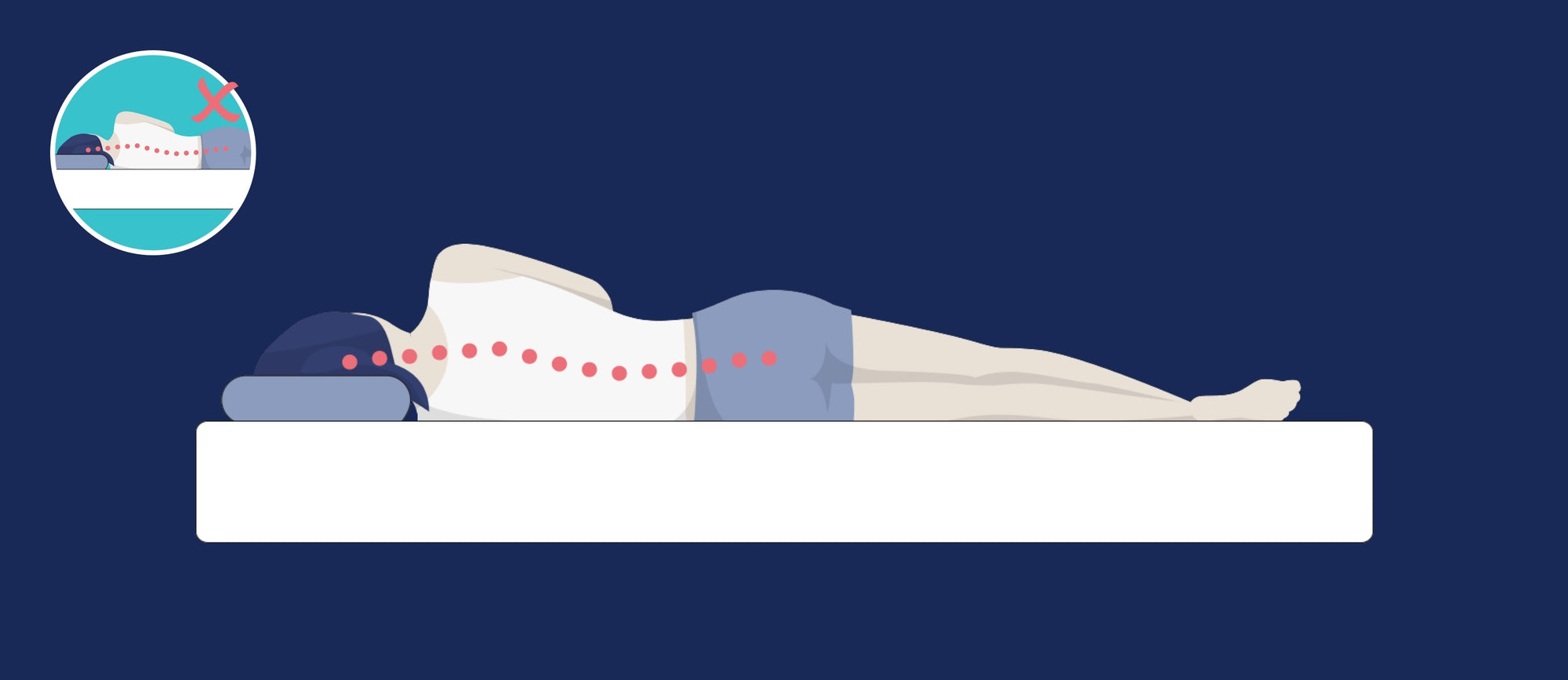 Beds for Backs Ergonomic Beds & Mattresses Melbourne