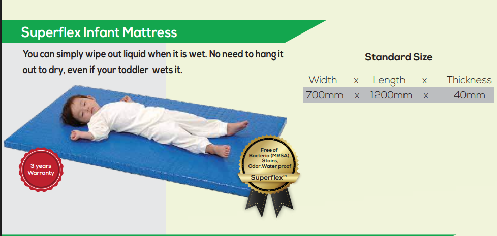 Super-Flex Medical Mattress
