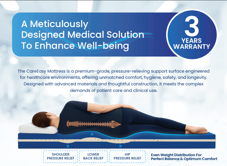 Care Easy Healthcare Mattress 188x92x10 - Beds for Backs