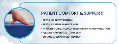Care Easy Medical Mattress - Beds for Backs