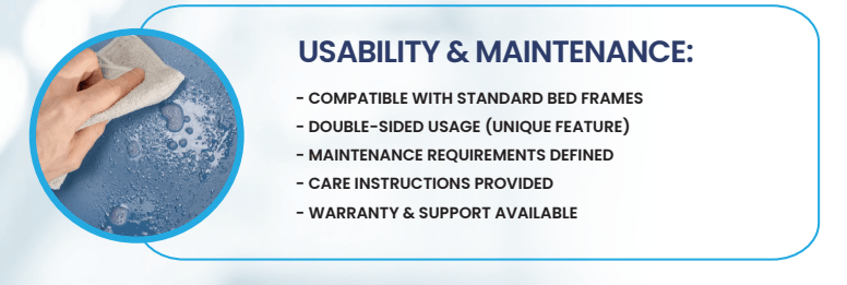 Care Easy Medical Mattress - Beds for Backs