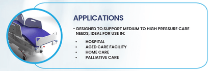 Care Easy Medical Mattress - Beds for Backs
