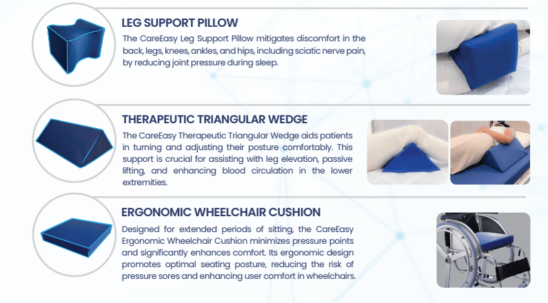 Care Easy Medical Mattress - Beds for Backs