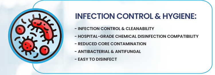 Care Easy Medical Mattress