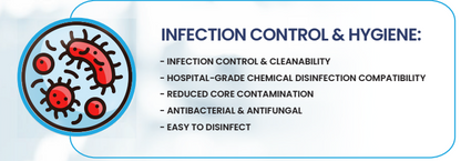 Care Easy Medical Mattress