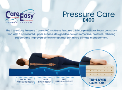 Care Easy Medical Mattress