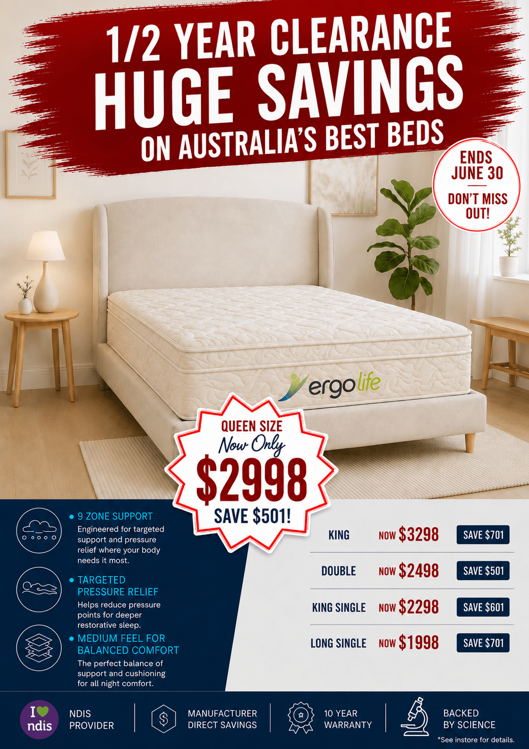 Ergolife Contour 9 Zone Mattress - Beds for Backs