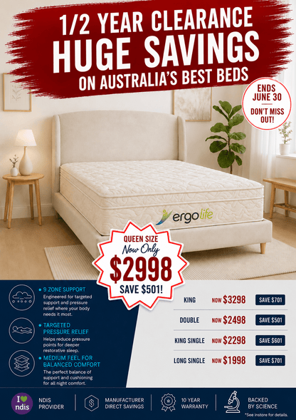 Ergolife Contour 9 Zone Mattress - Beds for Backs