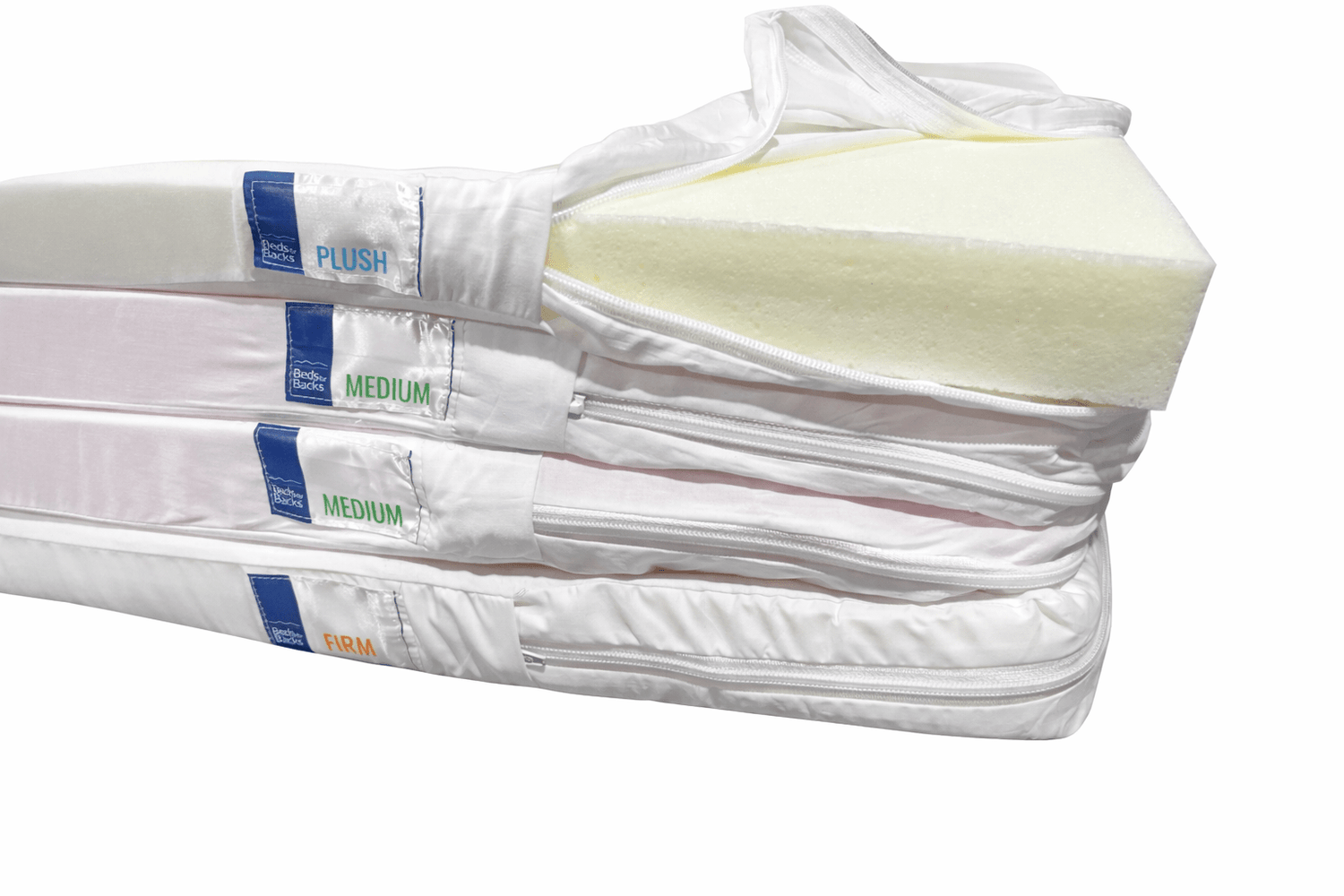 Ergolife Select 5 Zone, Changeable comfort levels; washable Bamboo with Copper Top cover - Beds for Backs