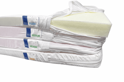 Ergolife Select 5 Zone, Changeable comfort levels; washable Bamboo with Copper Top cover - Beds for Backs