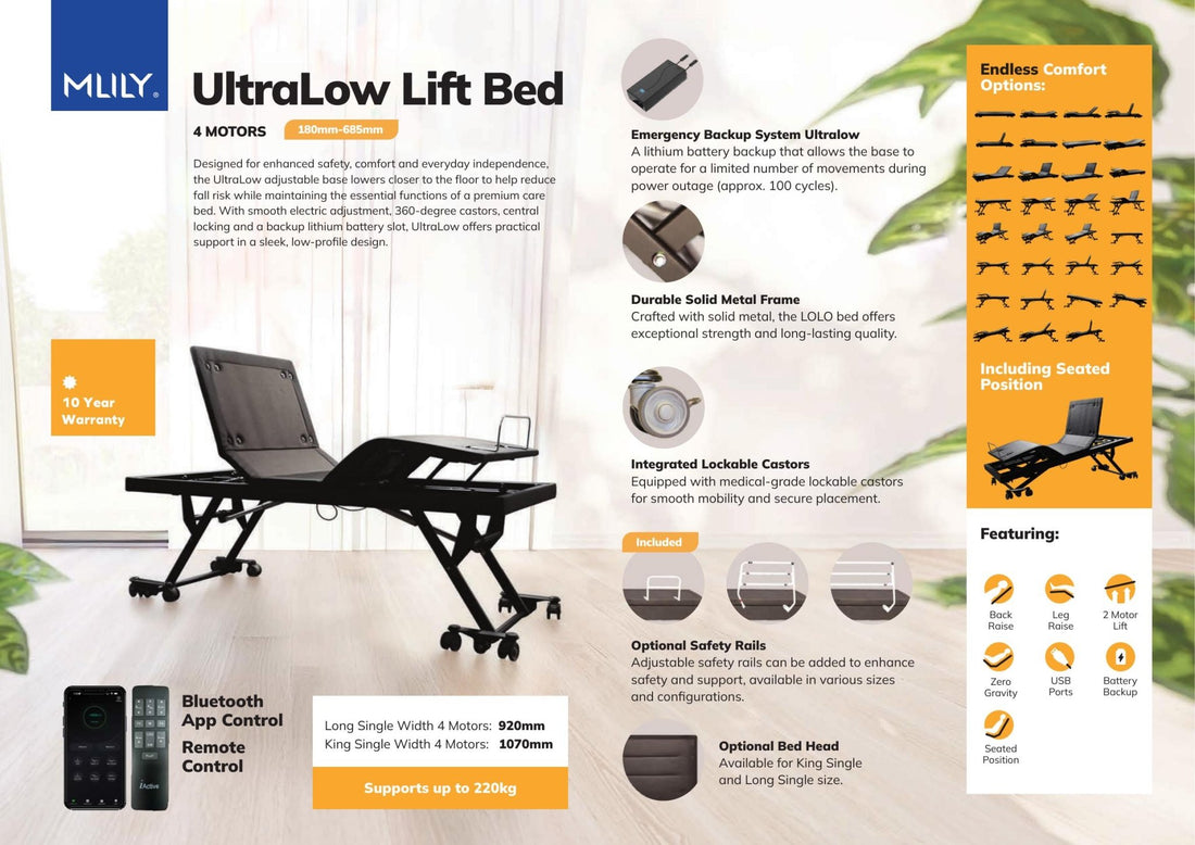 Mlily Ultra Lolo Electric Base - Beds for Backs