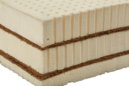 Organic Latex - The Aero Mattress ‘Athletes Choice’ - Beds for Backs