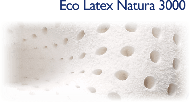 Organic Latex - The Natura Mattress - Beds for Backs