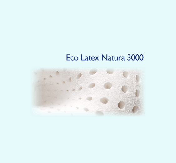 Organic Latex - The Natura Mattress - Beds for Backs