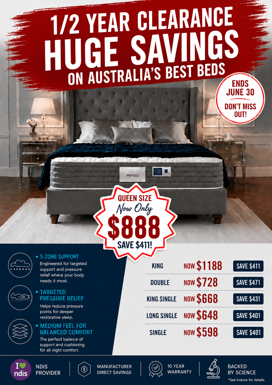 Physio Medium/Firm Mattress - Beds for Backs