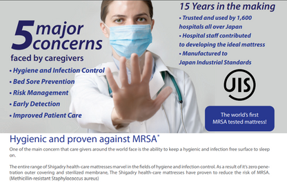 Super-Flex Medical Mattress