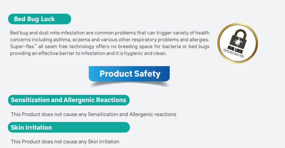 Super-Flex Medical Mattress