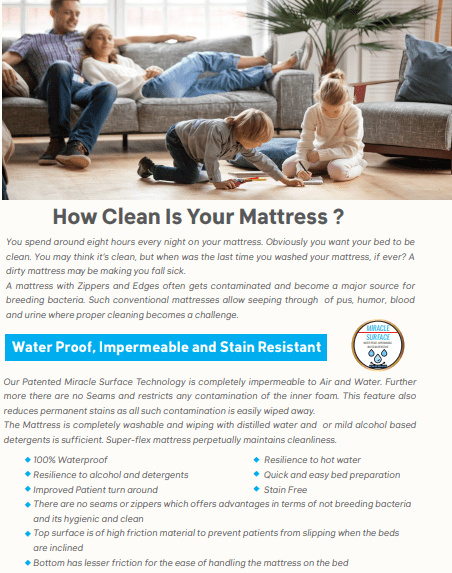 Super - Flex Medical Mattress - Beds for Backs