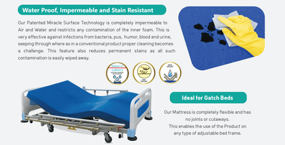 Super - Flex Medical Mattress - Beds for Backs