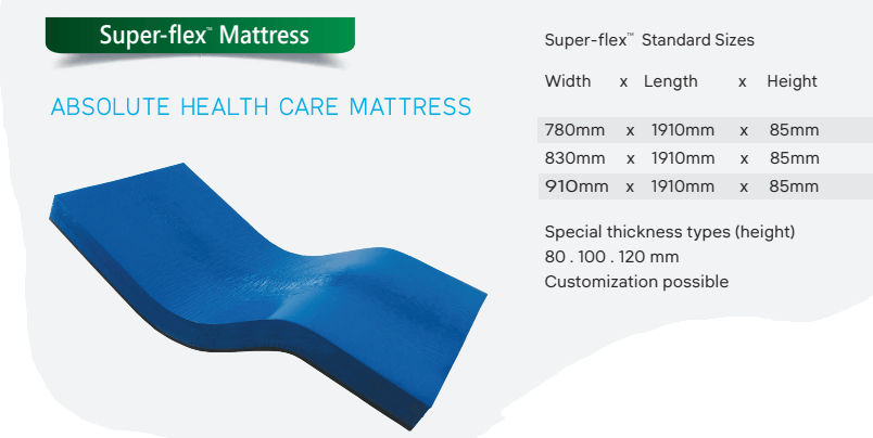 Super - Flex Medical Mattress - Beds for Backs
